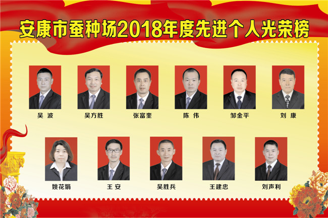 安康市蠶種場(chǎng)2018年度先進(jìn)個(gè)人光榮榜